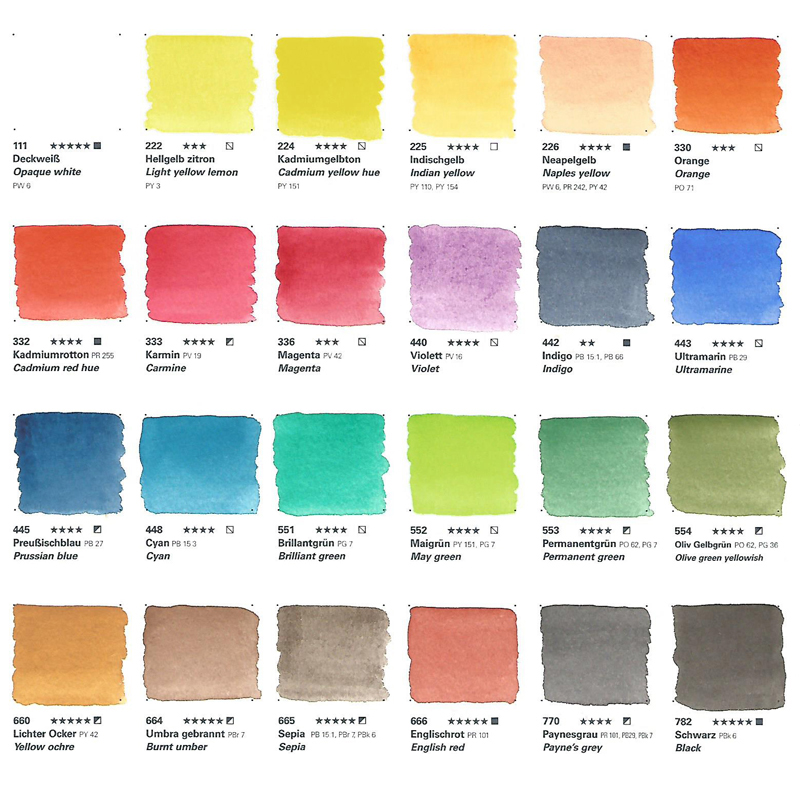 Academy Grade 15ml/0.5oz Tubes - огляд і ціна Photography Fine Art