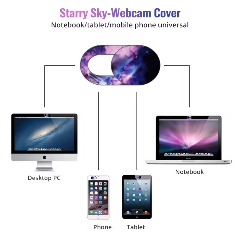 Laptop Webcam Cover Universal  - огляд і ціна Photography Zooming