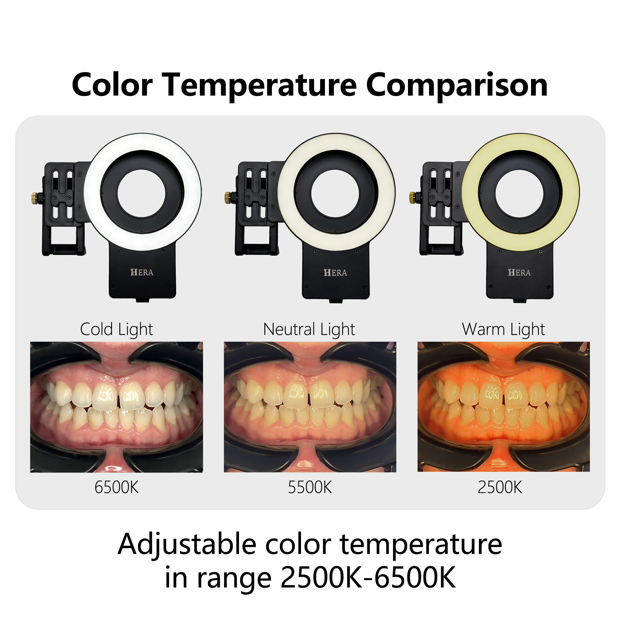 HERA MK-23 Intraoral Dental Ph - огляд і ціна Photography Dental