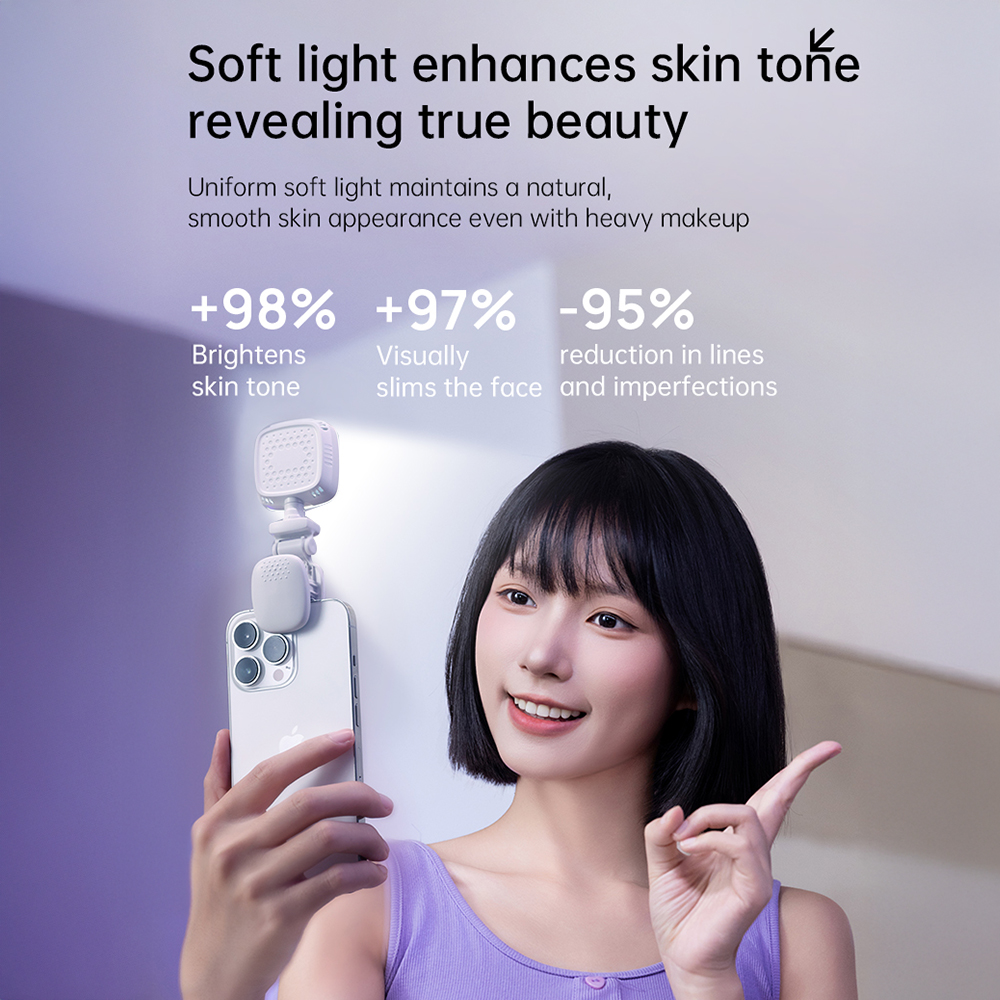 Portable LED Selfie Light Came - огляд і ціна Photography Night