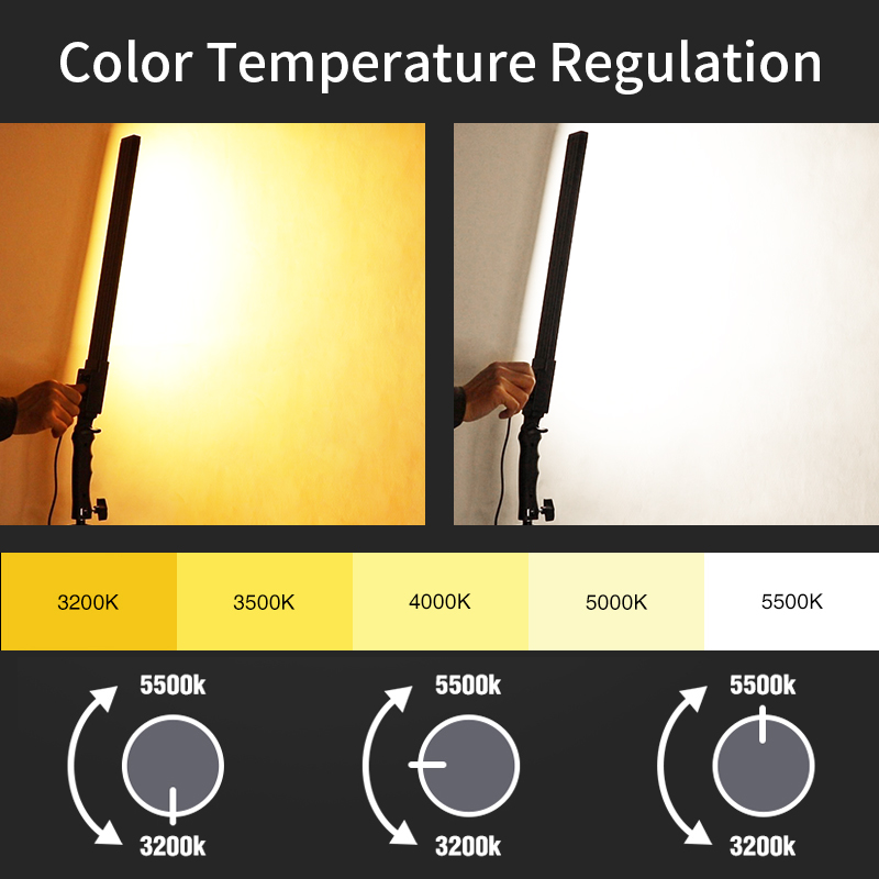 40CM LED Light Photography Stu - огляд і ціна Photography Umbrella Lighting Kit