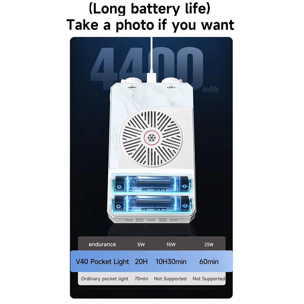 Customizable 40W LED Camera Li - огляд і ціна Photography Video