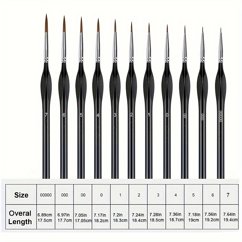 11pcs Fine Detail Paint Brush  - огляд і ціна Photography Fine Art