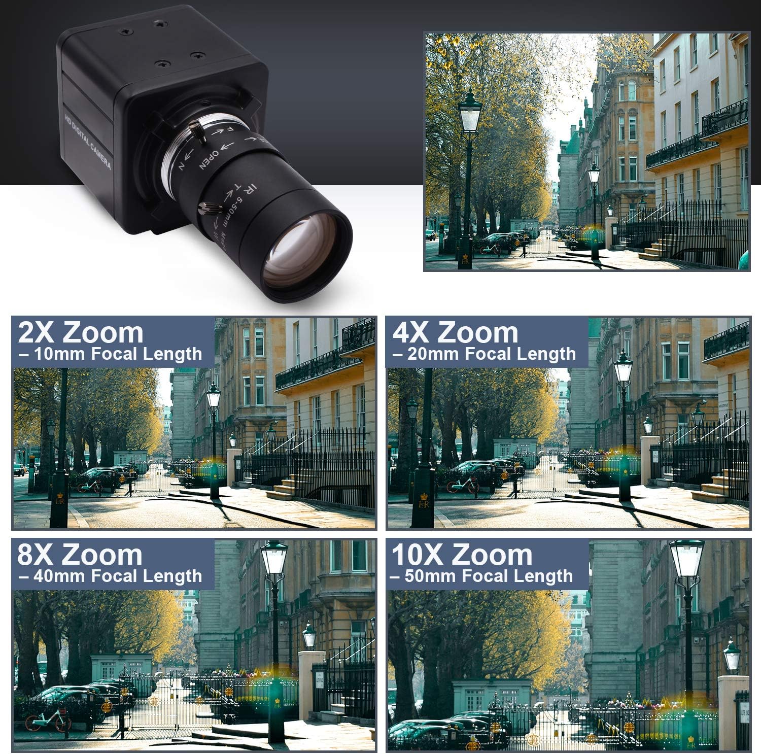 ELP 260fps 120fps 60fps High S - огляд і ціна Photography Zooming
