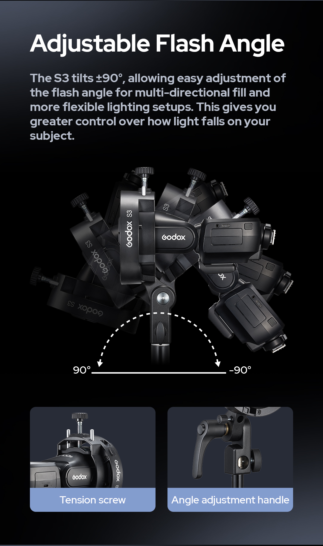 Godox S3 Bowens Mount Flash S- - огляд і ціна Beauty Dish Softbox