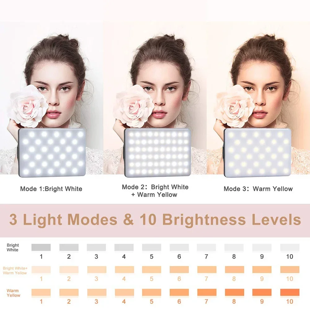 LED Photography Lighting Kit L - огляд і ціна Photography Umbrella Lighting Kit