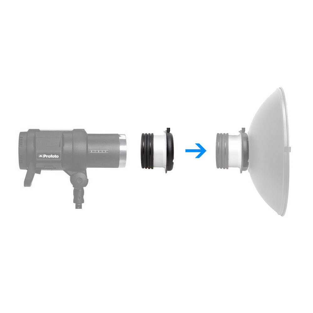 Speedring Adapter Head to Bowe - огляд і ціна Beauty Dish Softbox